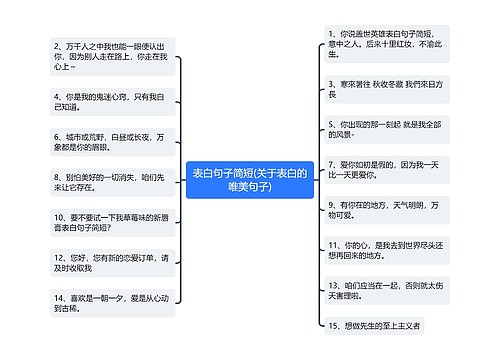 表白句子简短(关于表白的唯美句子)