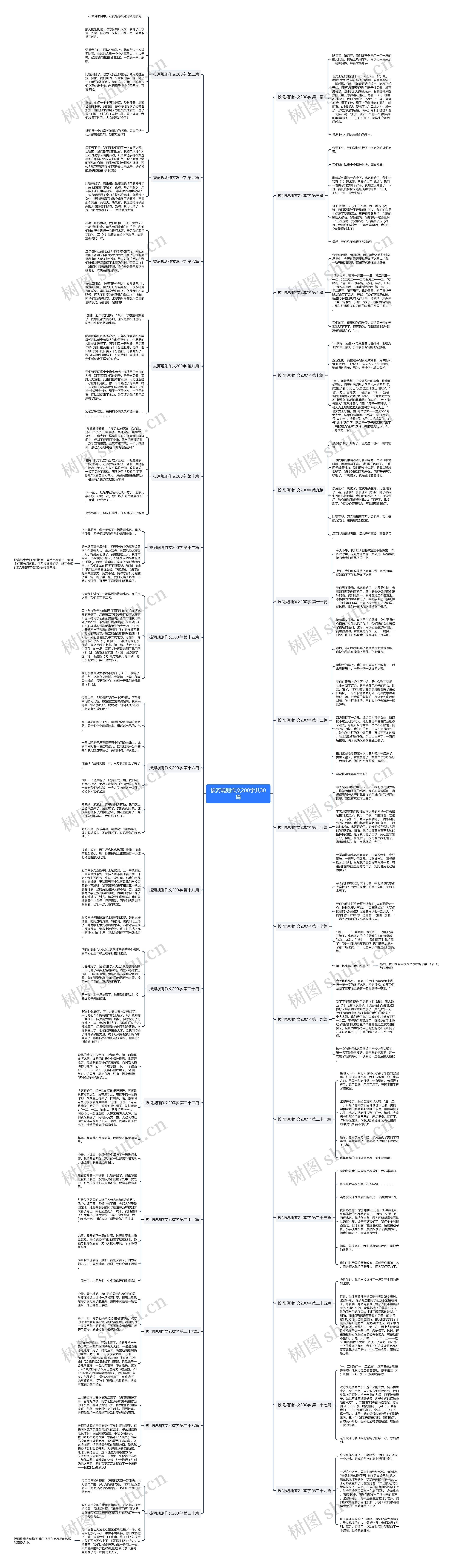 拔河规则作文200字共30篇 拔河规则作文200字共30篇