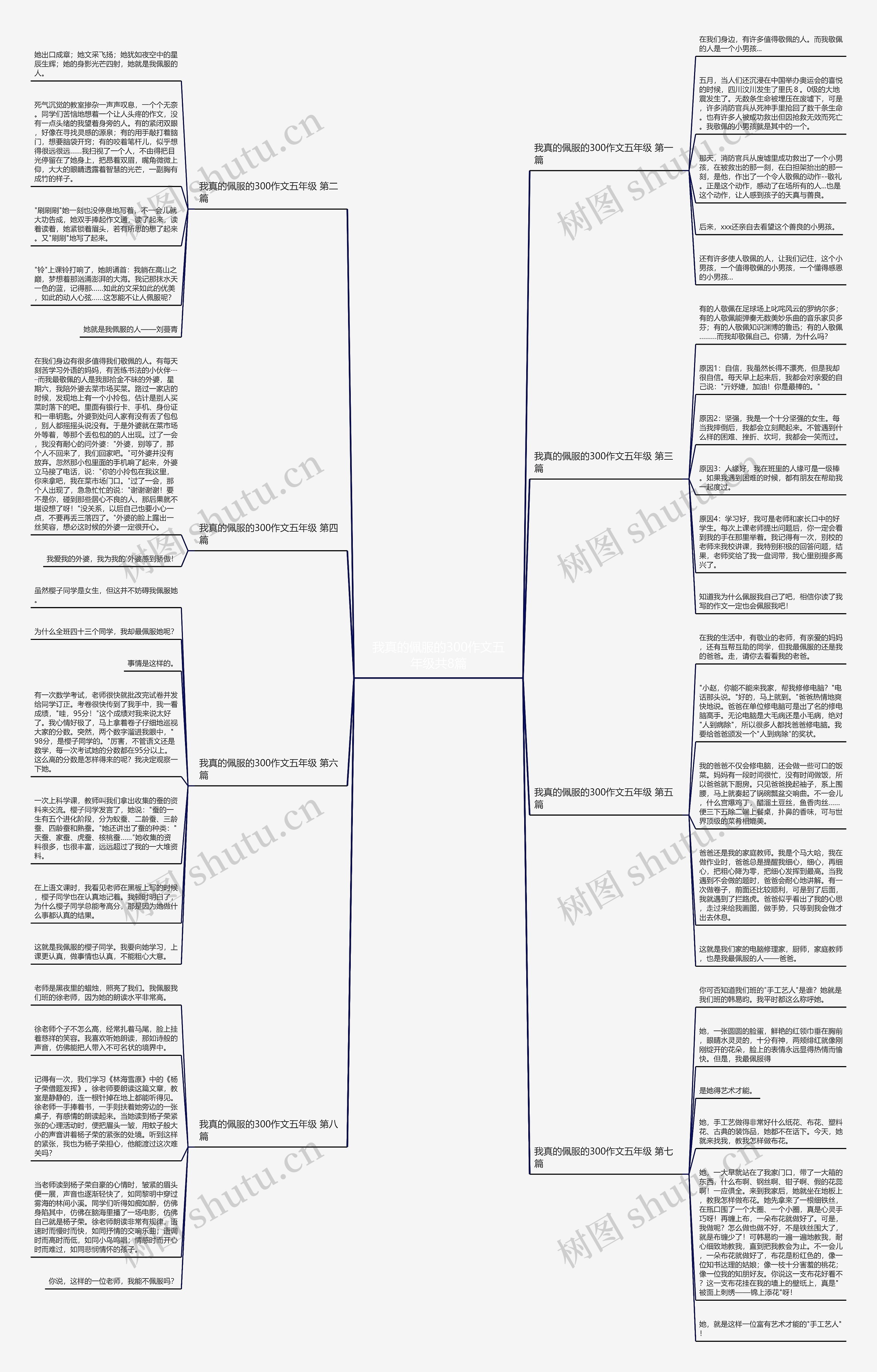 我真的佩服的300作文五年级共8篇 我真的佩服的300作文五年级共8篇