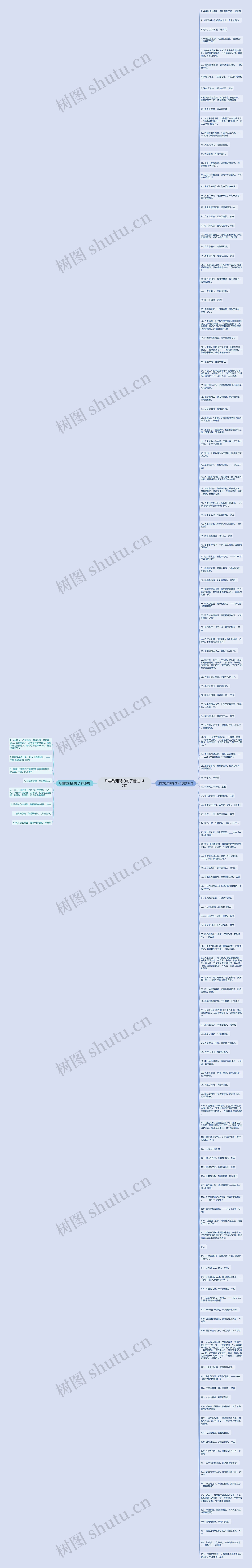 形容陶渊明的句子精选147句思维导图