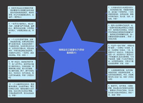 微商励志正能量句子(早安最美图片)