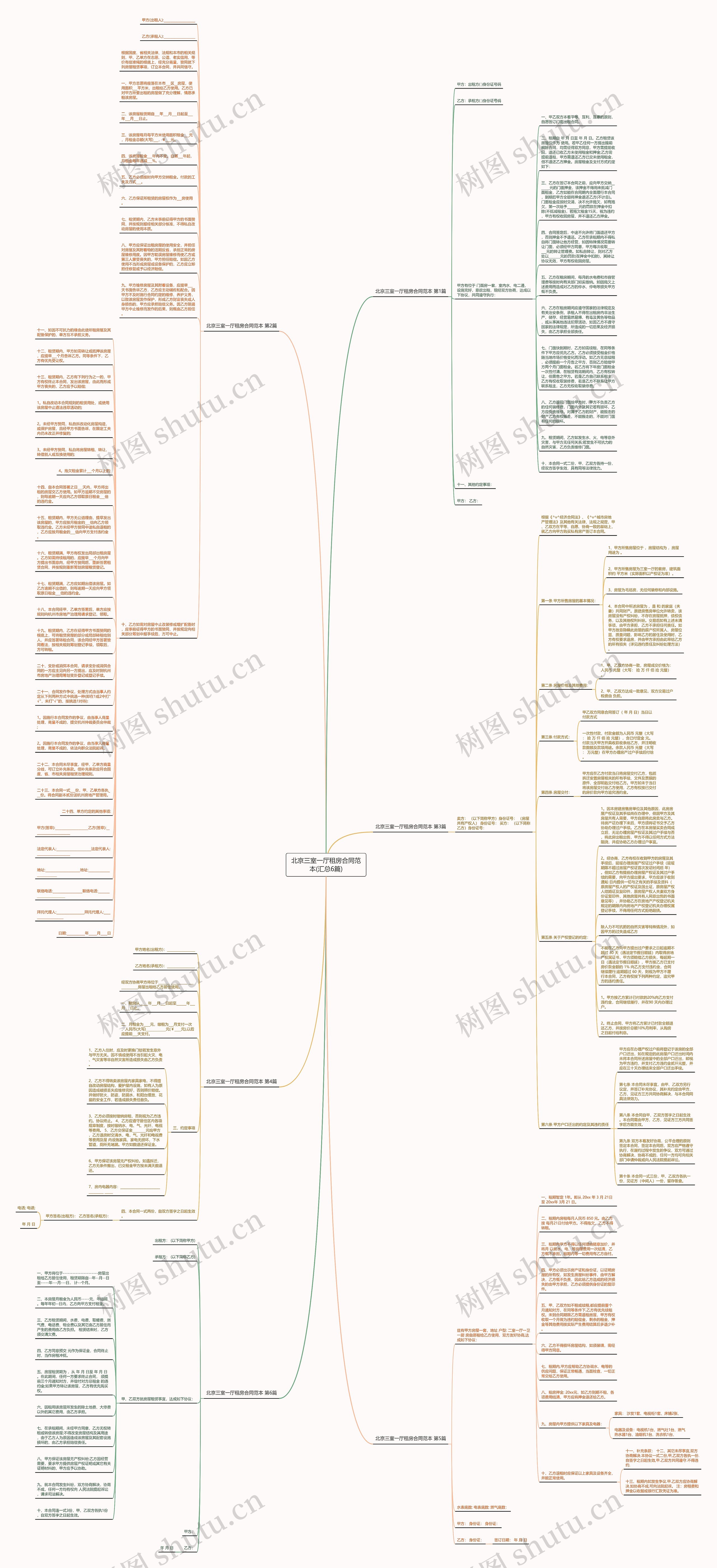 北京三室一厅租房合同范本(汇总6篇)思维导图