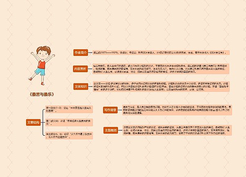 《最苦与最乐》