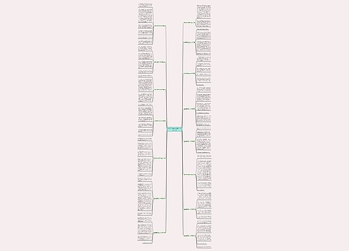 这就是朋友作文300字(汇总15篇)