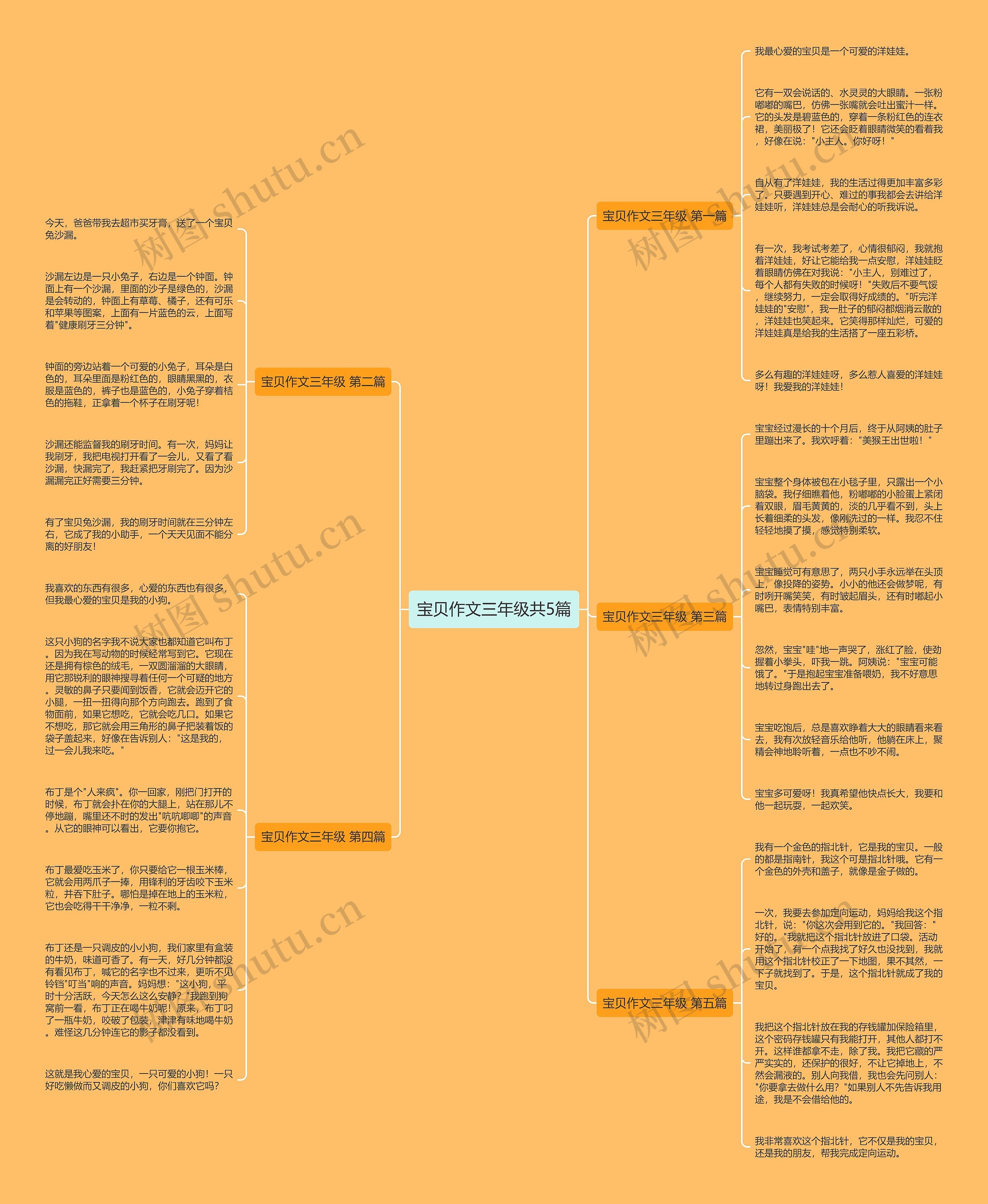宝贝作文三年级共5篇 宝贝作文三年级共5篇