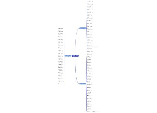 描写悲伤的句子摘抄(描写人物悲伤的段落100字) 描写悲伤的句子摘抄(描写人物悲伤的段落100字)