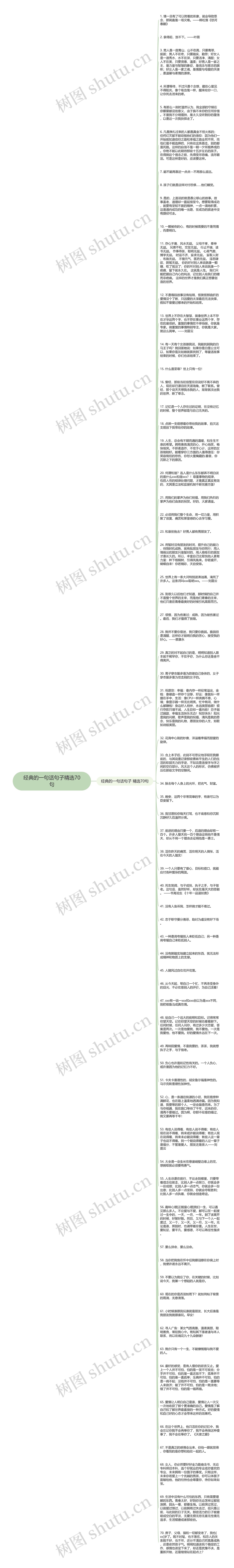 经典的一句话句子精选70句思维导图