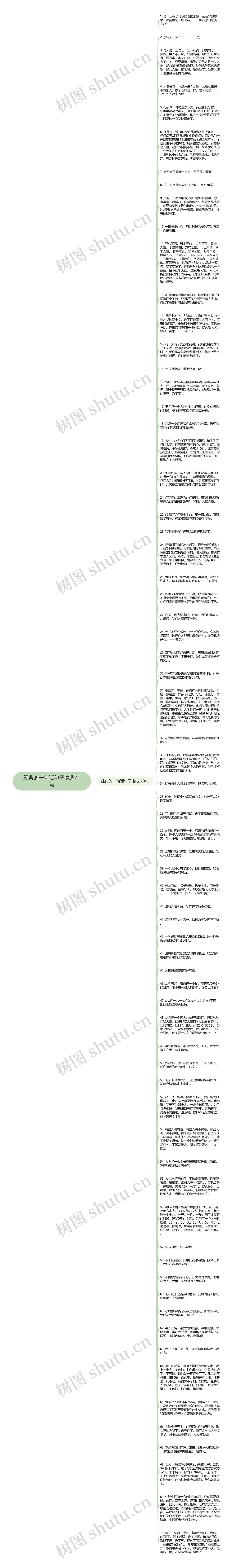 经典的一句话句子精选70句思维导图高清图 经典的一句话句子精选70句思维导图