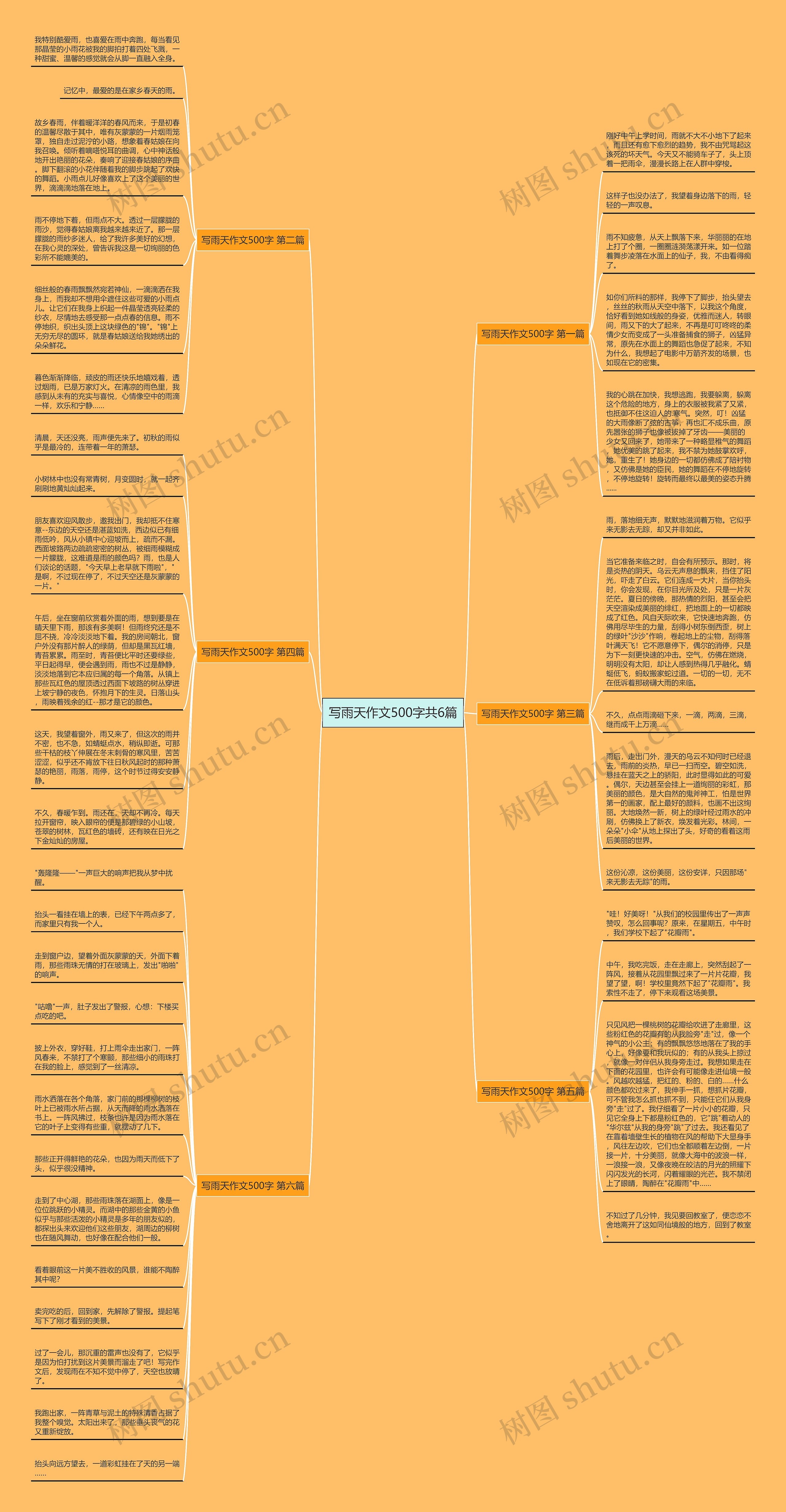 写雨天作文500字共6篇 写雨天作文500字共6篇