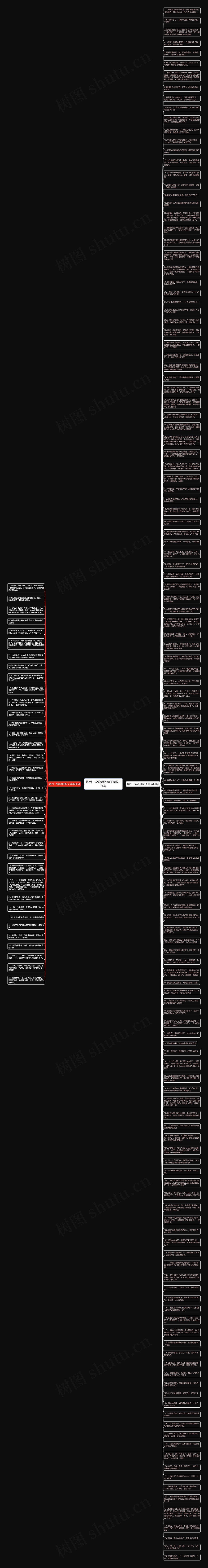 最后一次流泪的句子精选174句思维导图