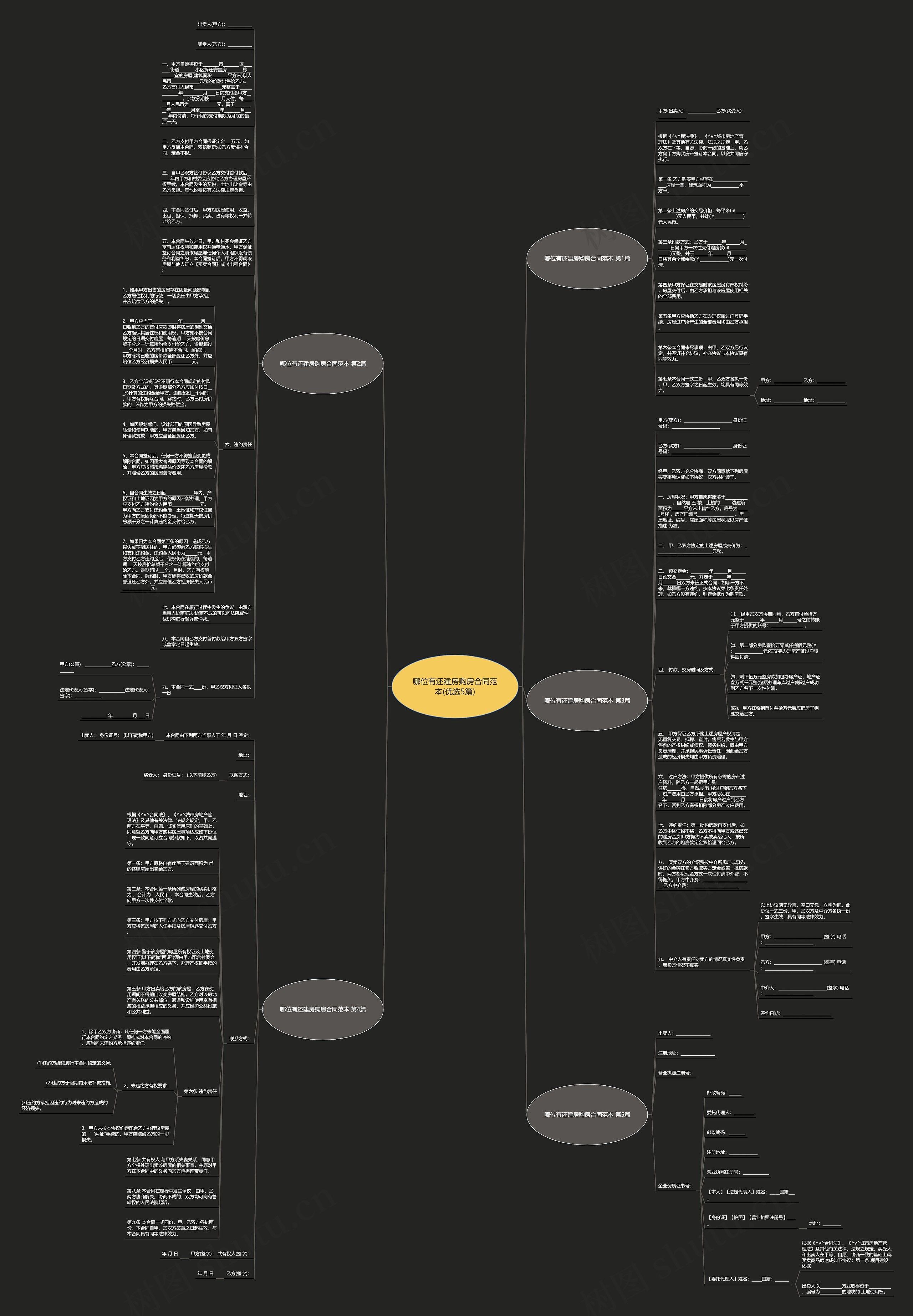 哪位有还建房购房合同范本(优选5篇)思维导图