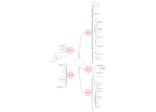 男方订婚帖子范文大全推荐5篇 男方订婚帖子范文大全推荐5篇