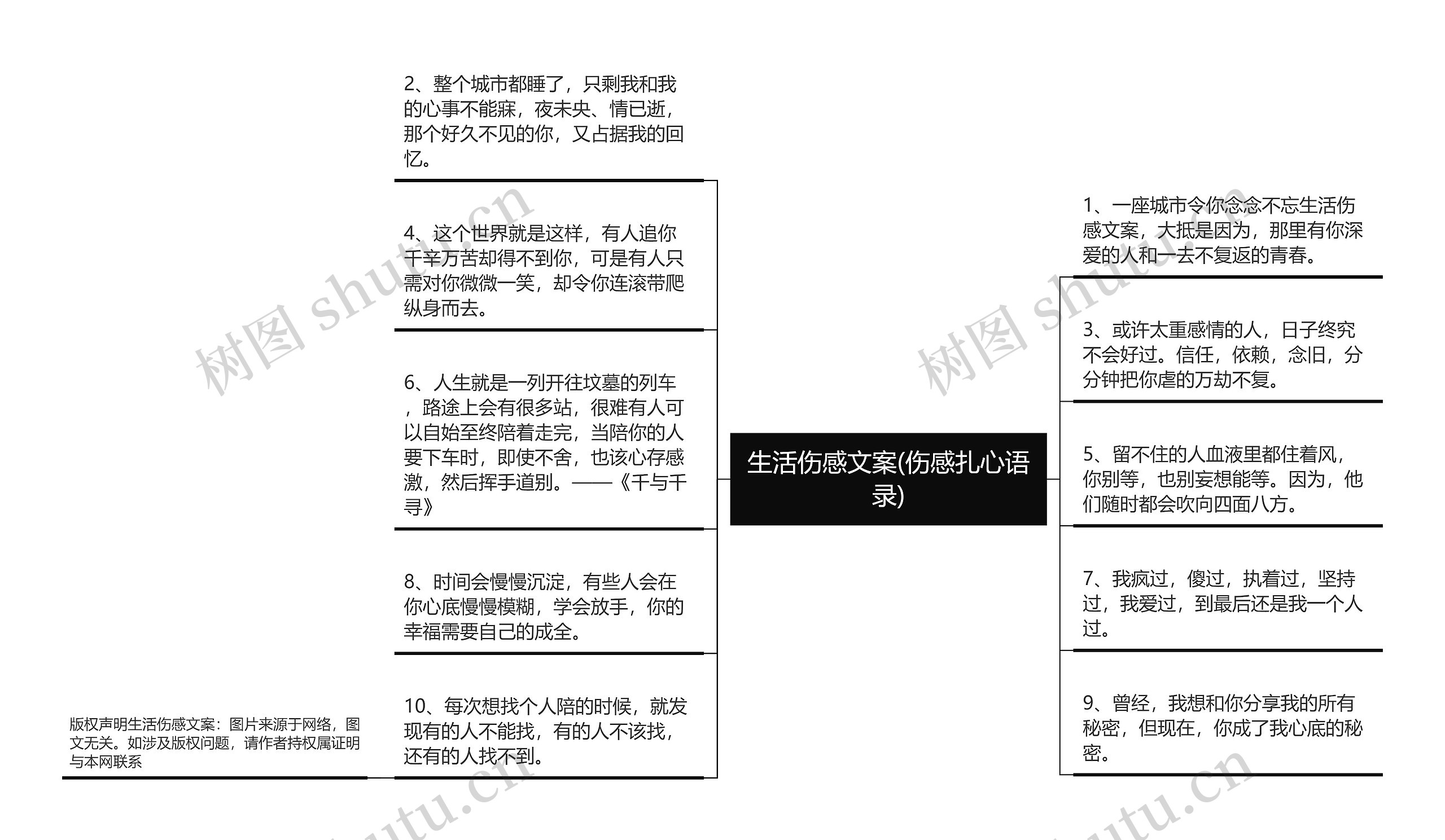 生活伤感文案(伤感扎心语录)