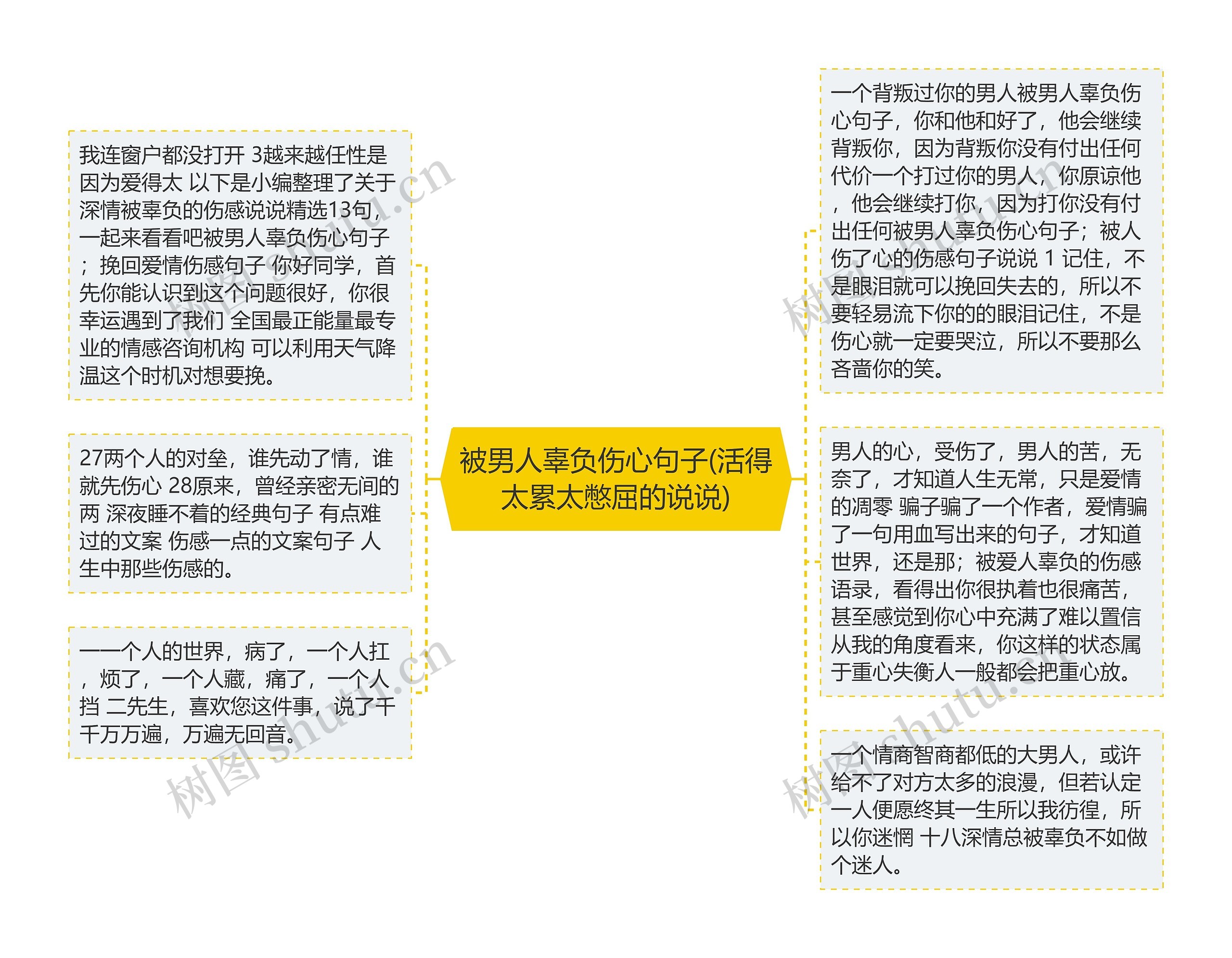 被男人辜负伤心句子(活得太累太憋屈的说说) 被男人辜负伤心句子(活得太累太憋屈的说说)