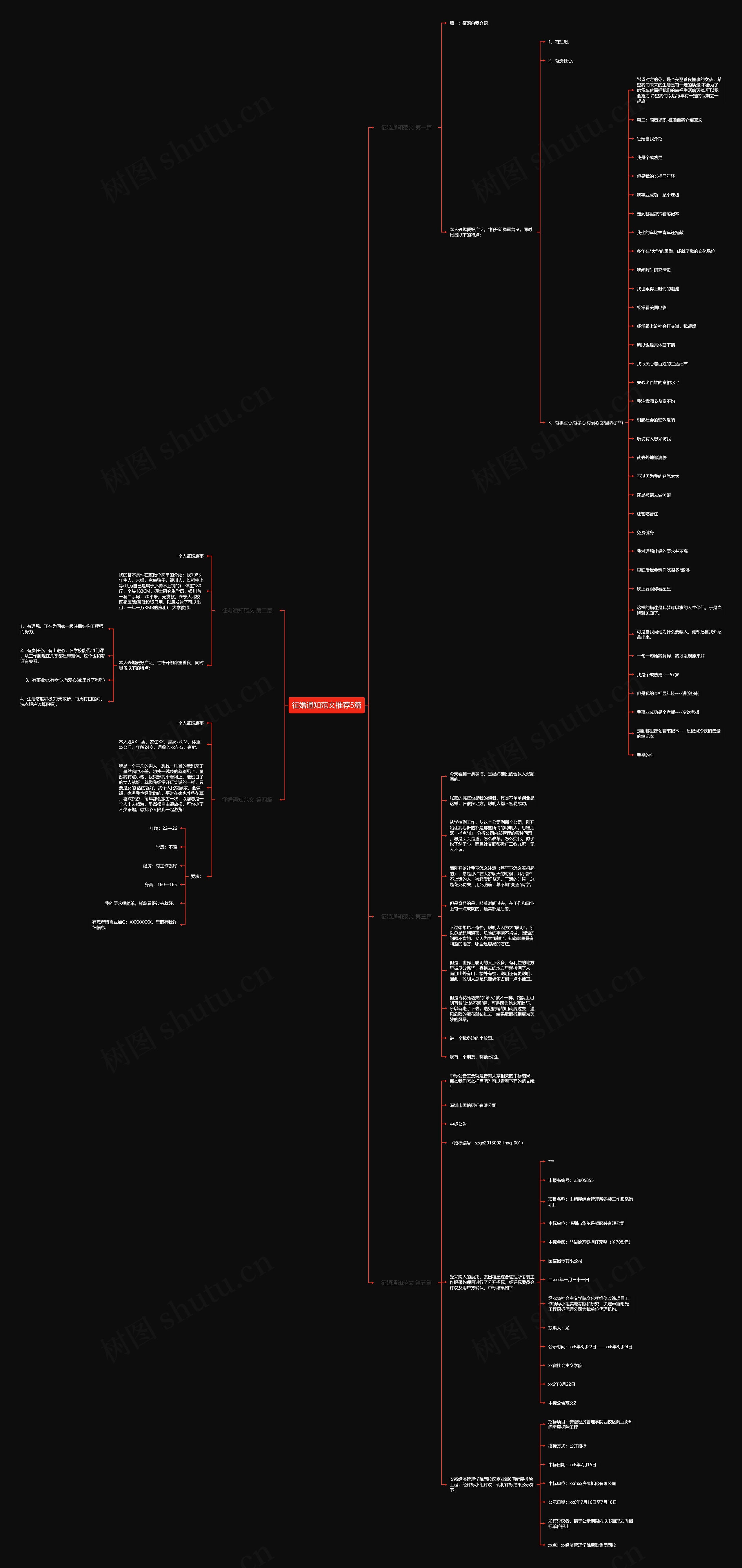 征婚通知范文推荐5篇思维导图
