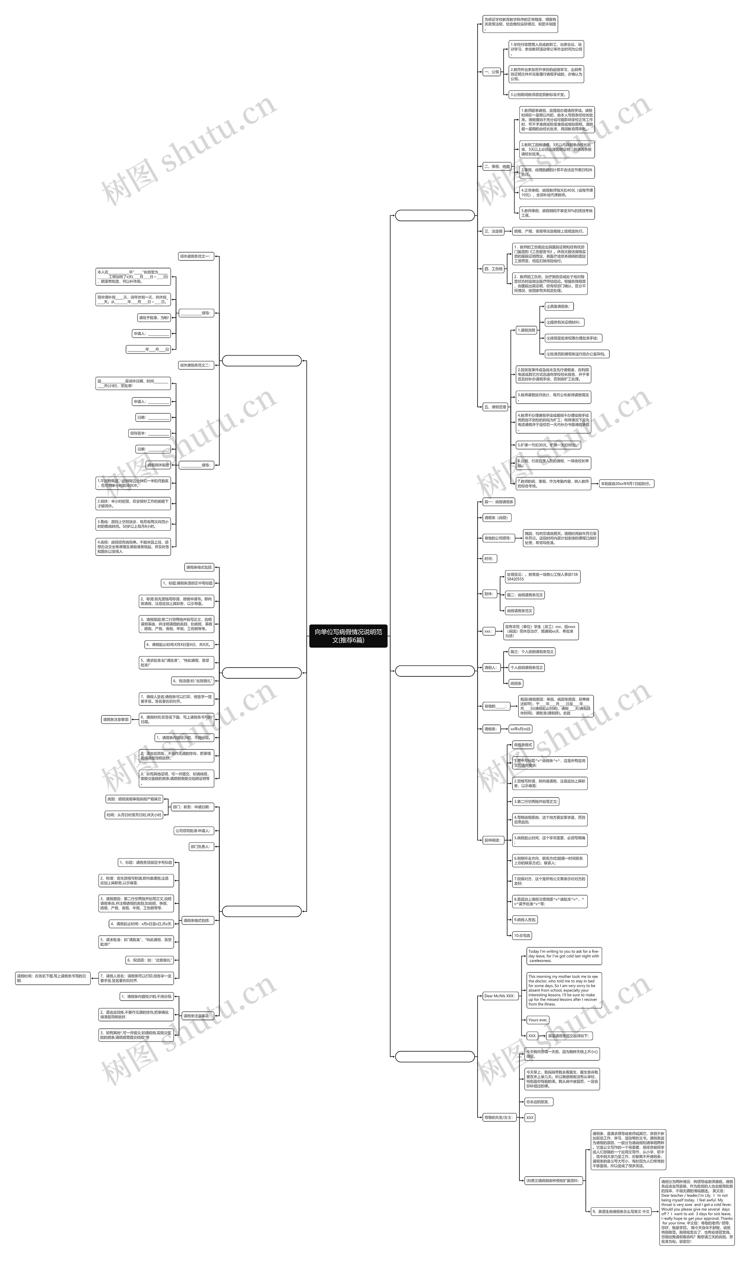 向单位写病假情况说明范文(推荐6篇) 向单位写病假情况说明范文(推荐6篇)