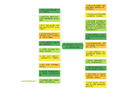 关于表达最伤心的句子说说心情短语的信息