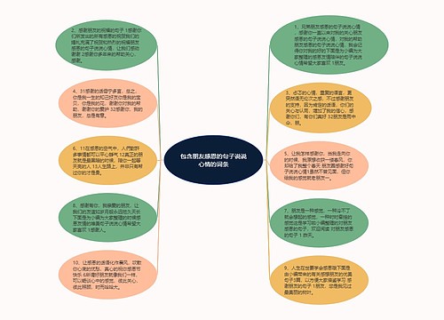 包含朋友感恩的句子说说心情的词条