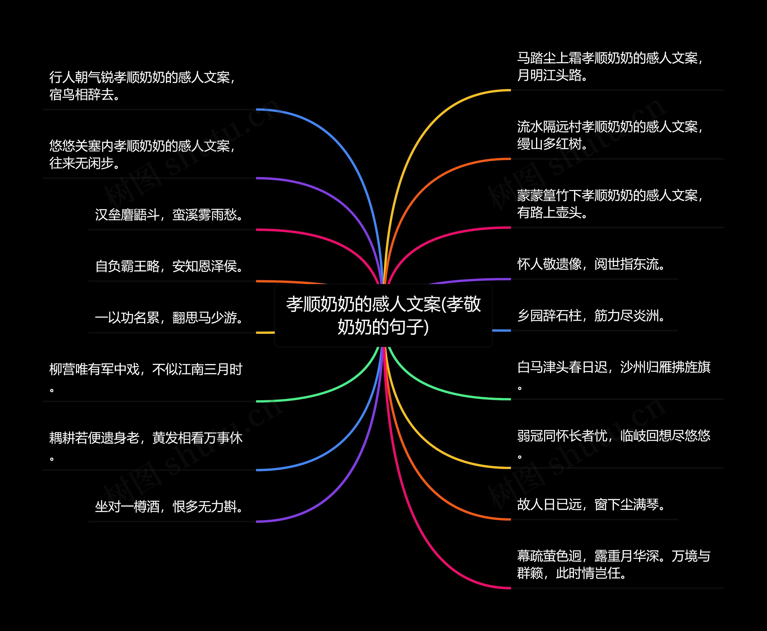 孝顺奶奶的感人文案(孝敬奶奶的句子)