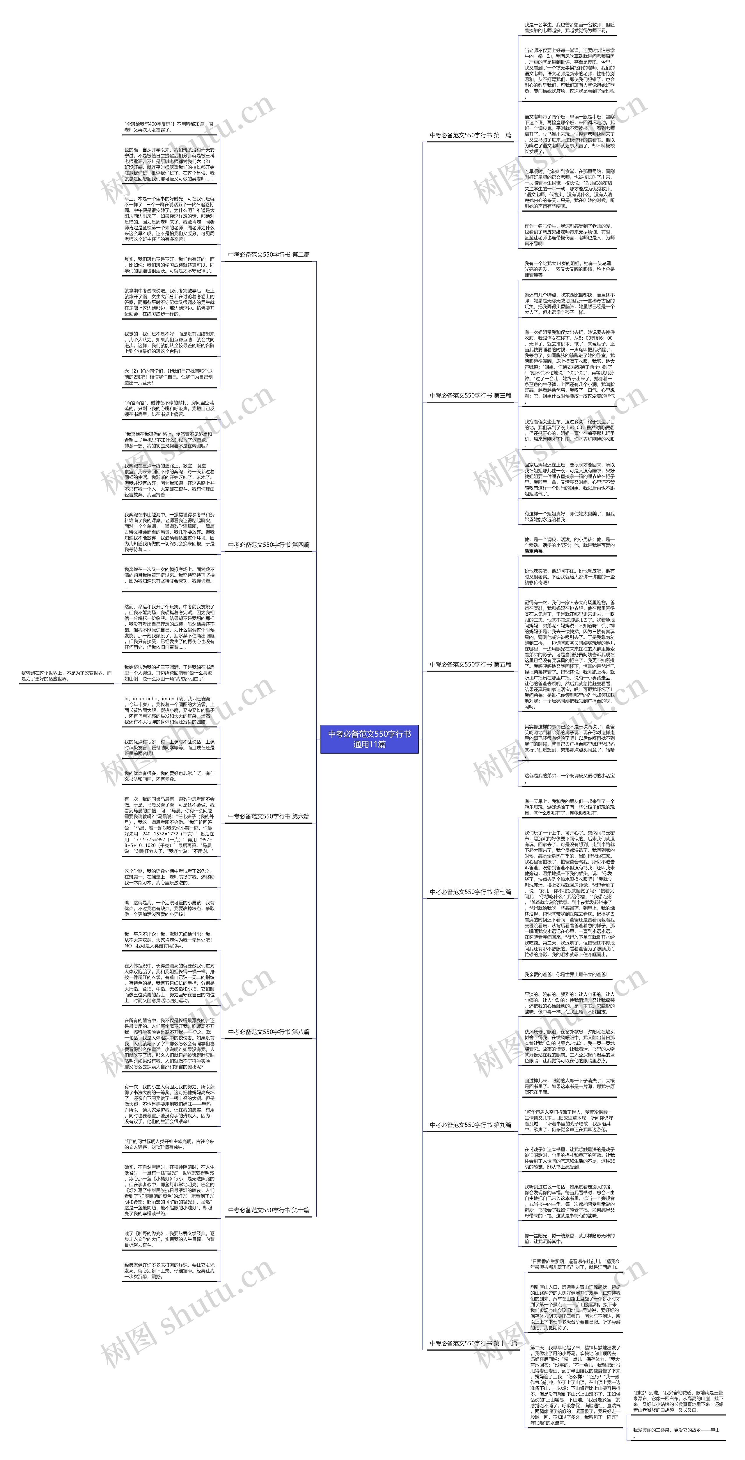 中考必备范文550字行书通用11篇思维导图