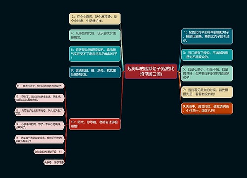 起得早的幽默句子(起的比鸡早顺口溜)