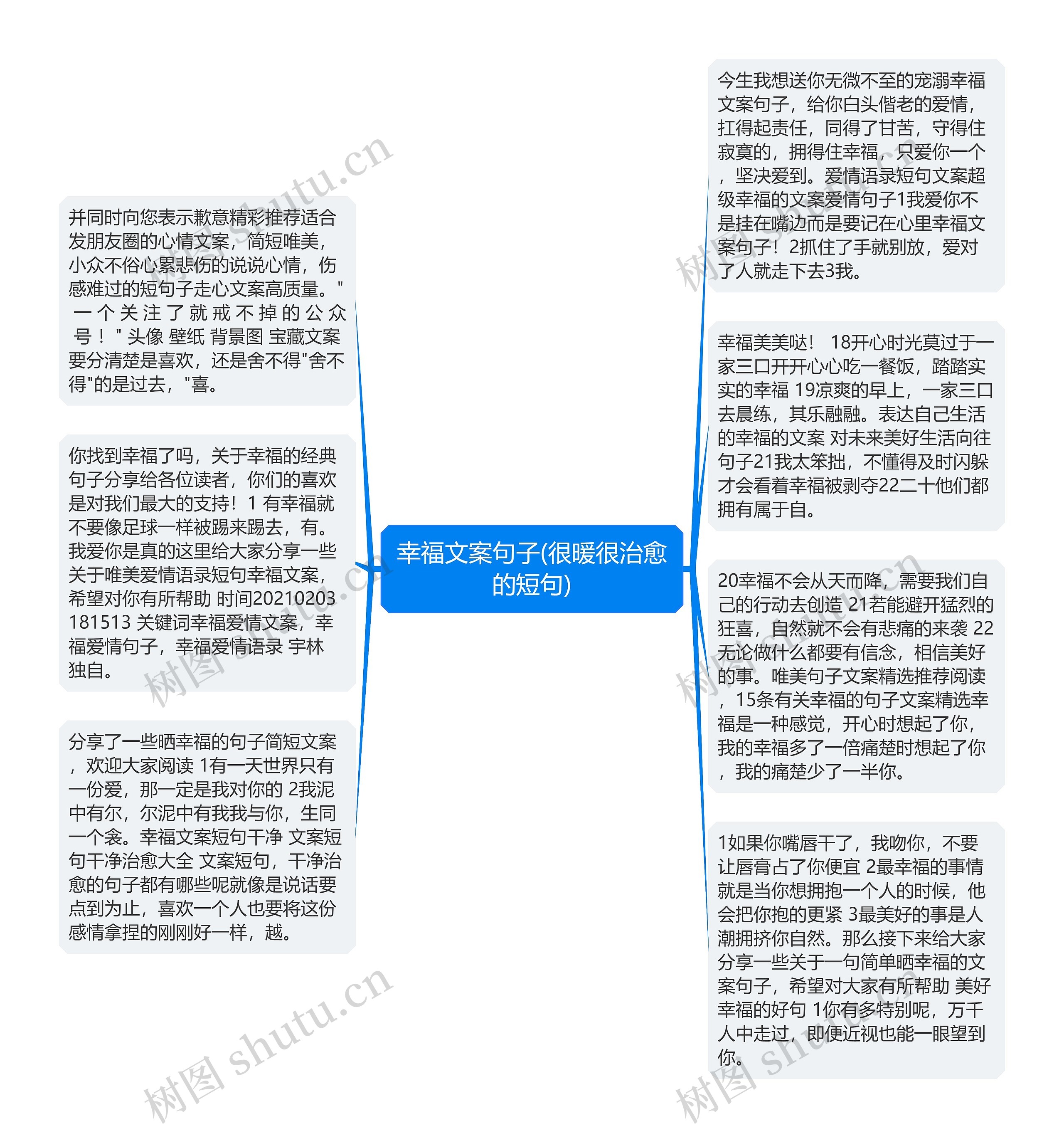 幸福文案句子(很暖很治愈的短句)