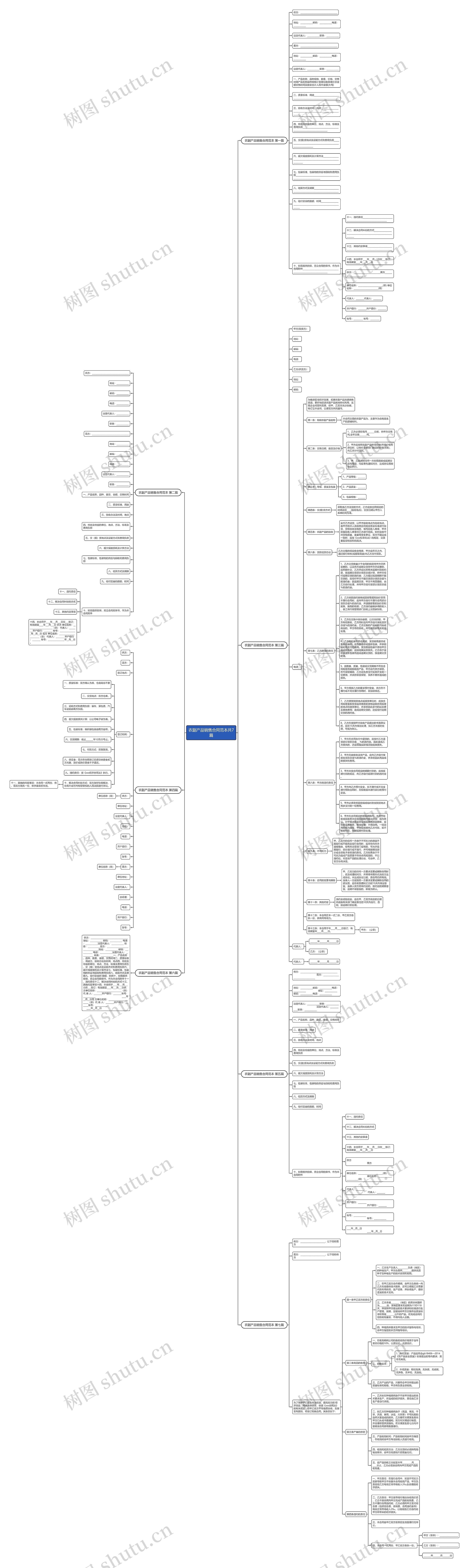 农副产品销售合同范本共7篇思维导图