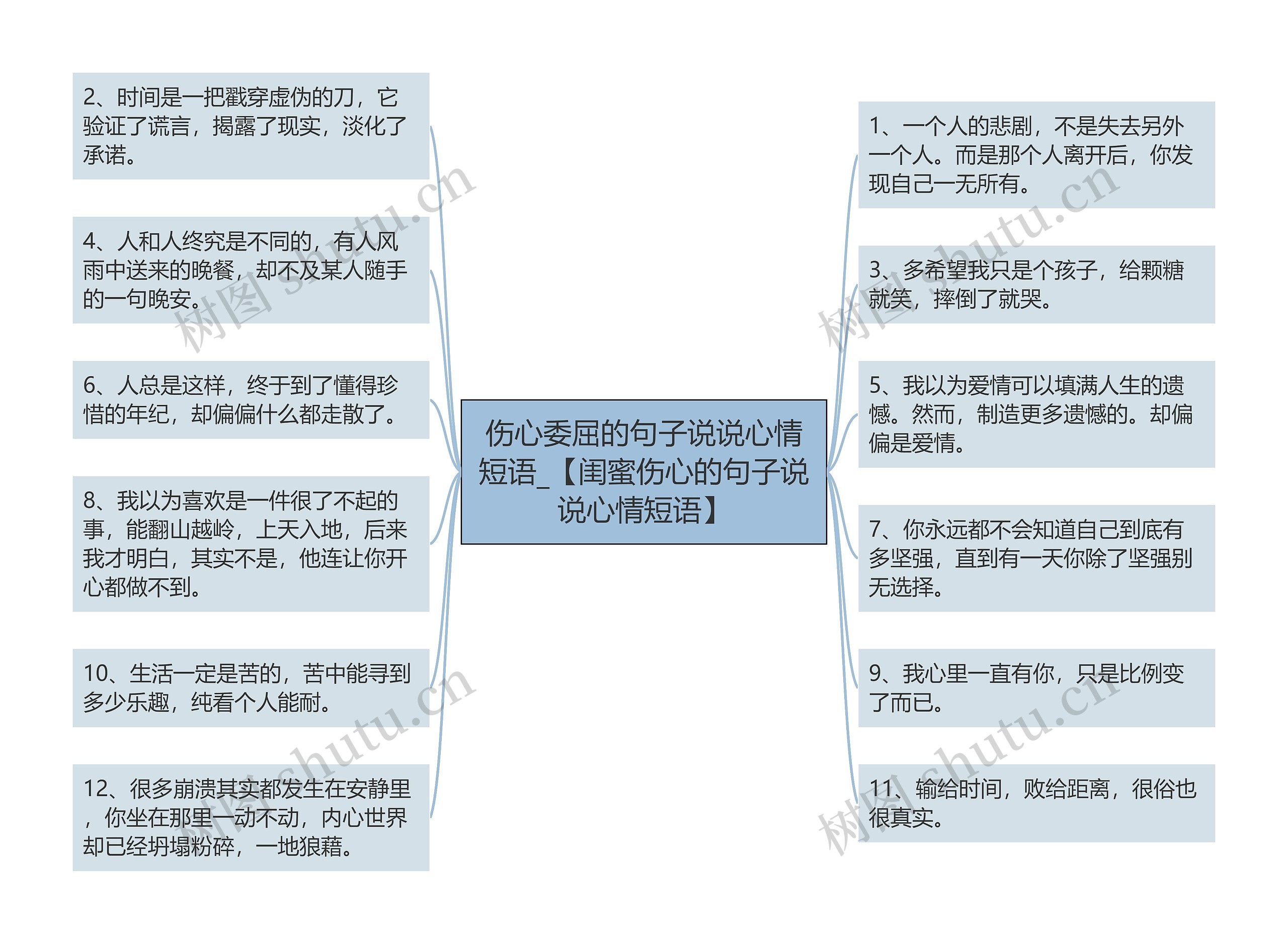 伤心委屈的句子说说心情短语_【闺蜜伤心的句子说说心情短语】 伤心委屈的句子说说心情短语_【闺蜜伤心的句子说说心情短语】