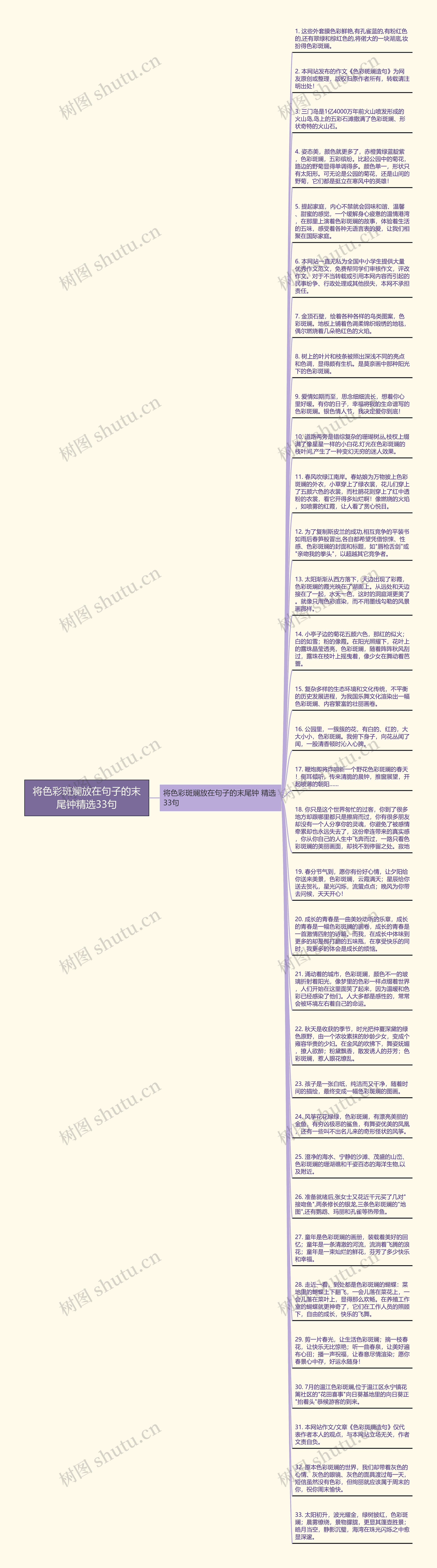 将色彩斑斓放在句子的末尾钟精选33句