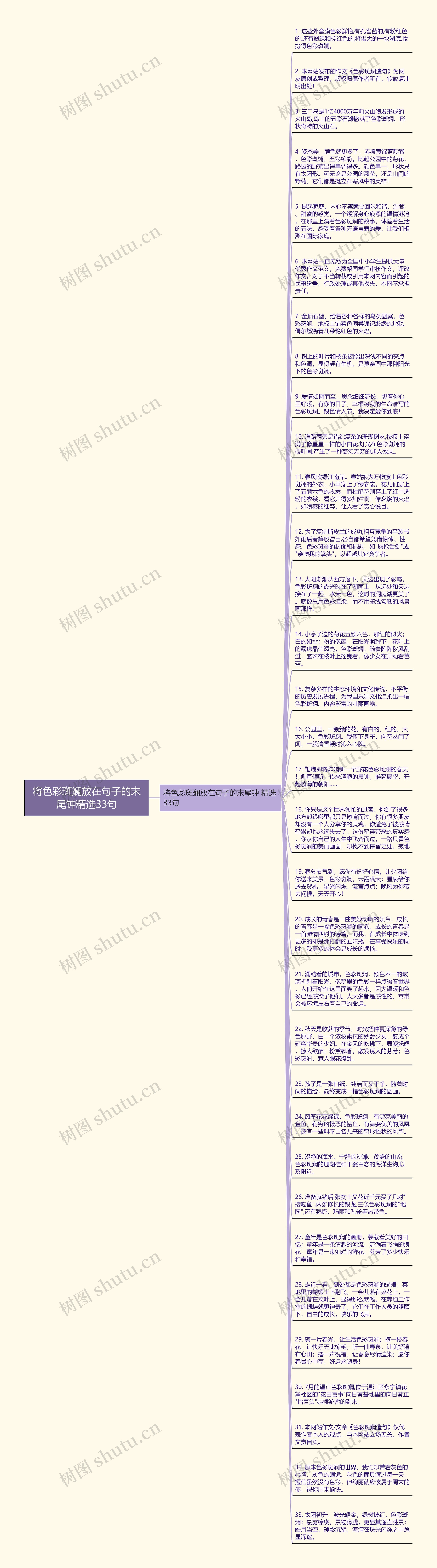 将色彩斑斓放在句子的末尾钟精选33句