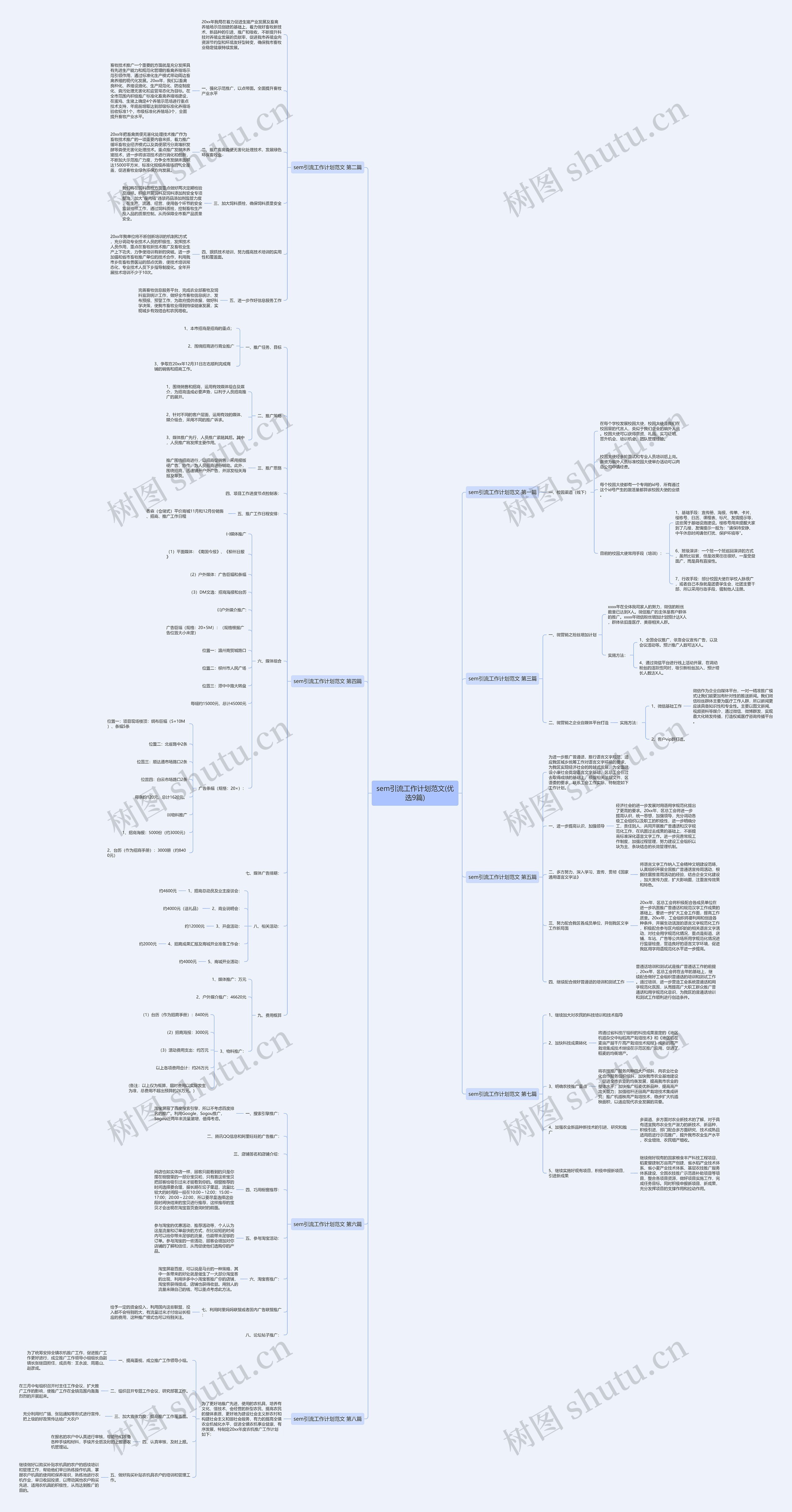 sem引流工作计划范文(优选9篇) sem引流工作计划范文(优选9篇)