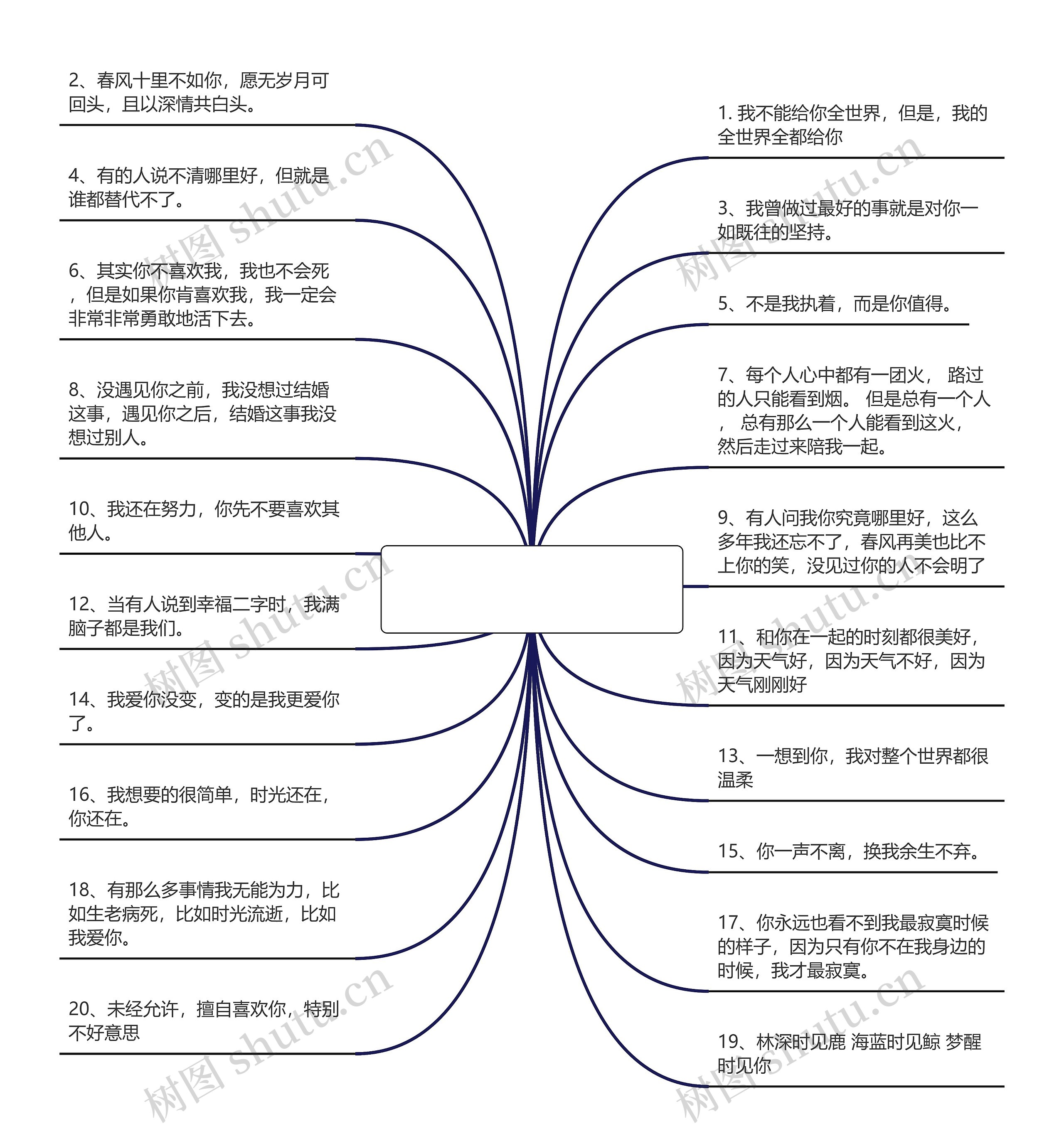 表白的句子给喜欢的人短句的简单介绍