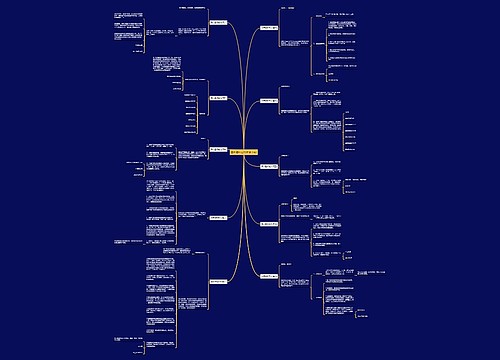 国庆通知范文(推荐十篇) 国庆通知范文(推荐十篇)