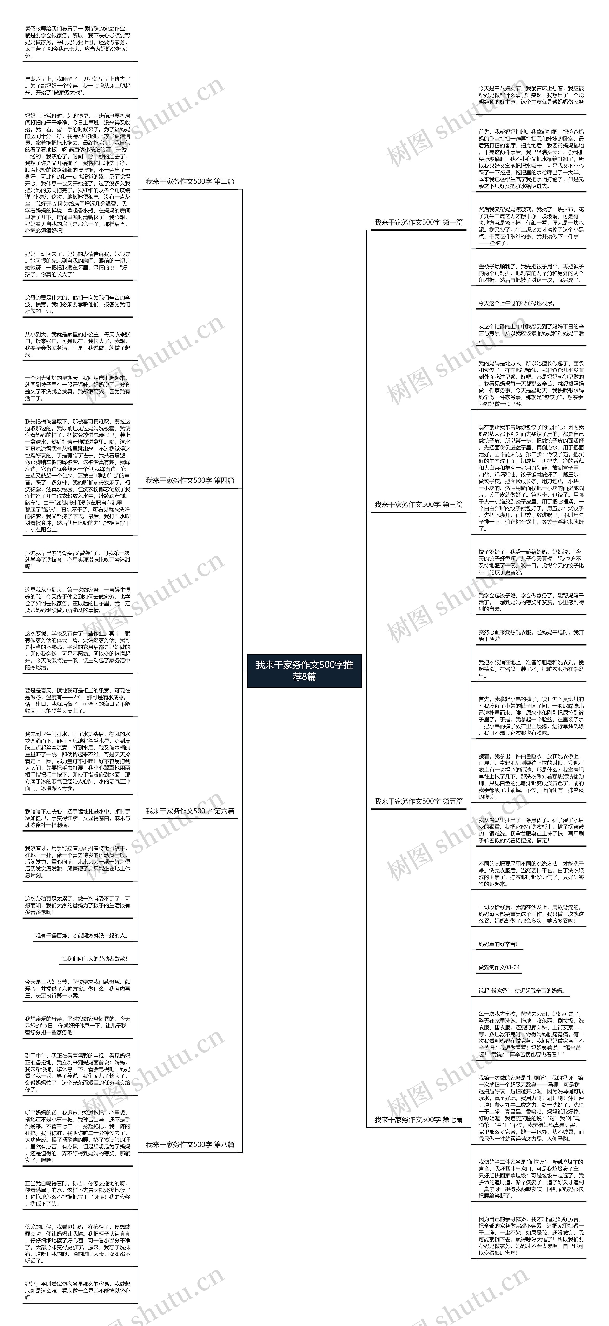 我来干家务作文500字推荐8篇 我来干家务作文500字推荐8篇