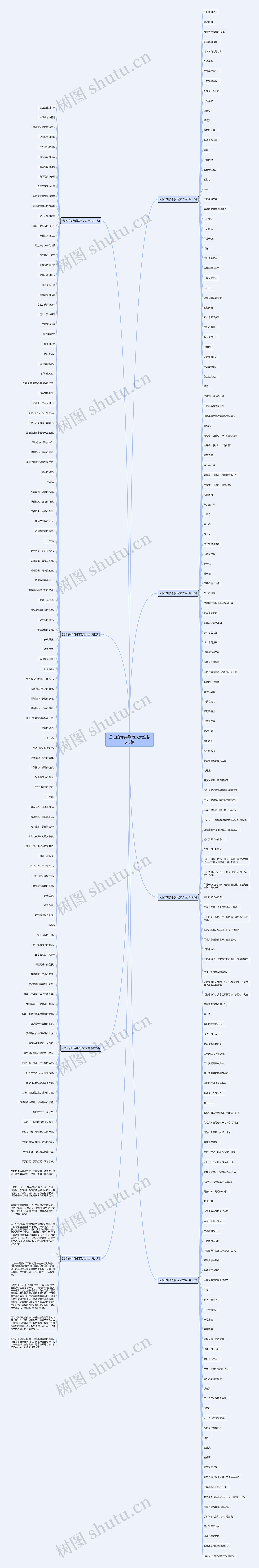 记忆的你诗歌范文大全精选8篇思维导图