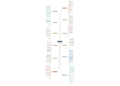 一封给同学信作文400字通用12篇 一封给同学信作文400字通用12篇