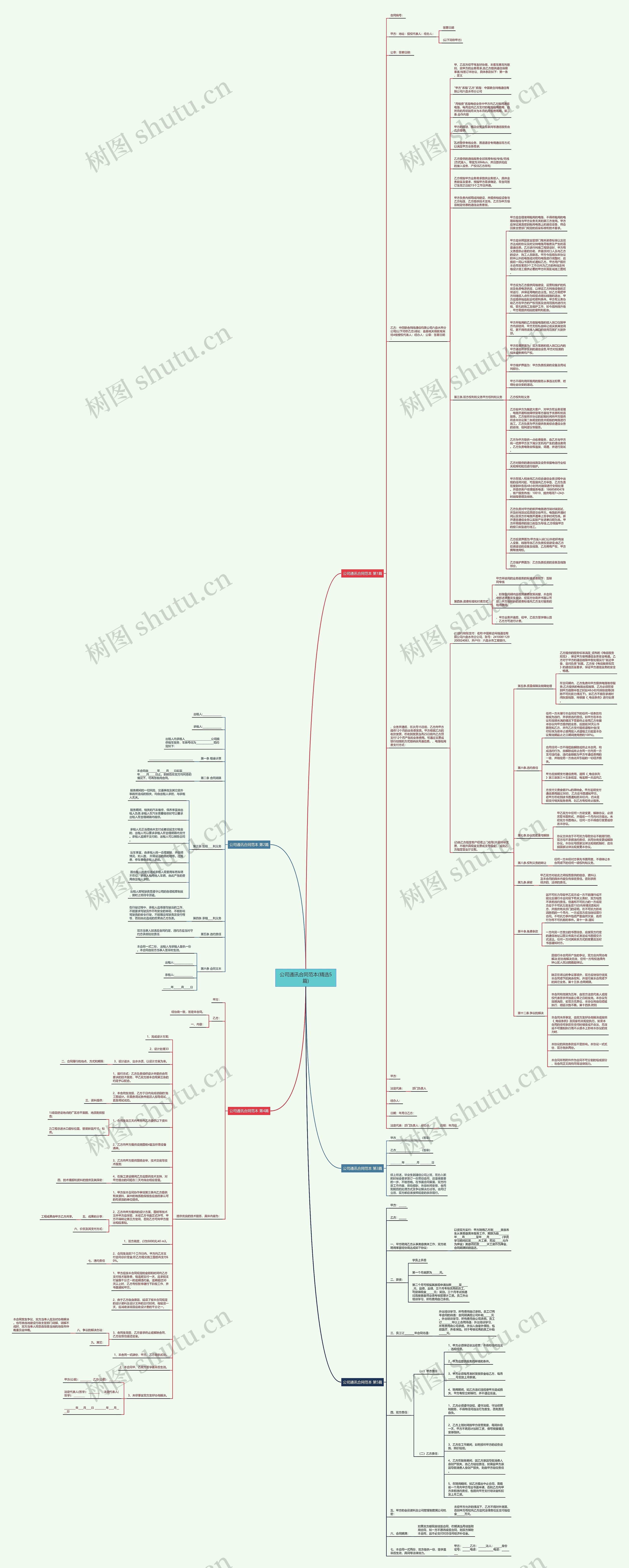 公司通讯合同范本(精选5篇)思维导图