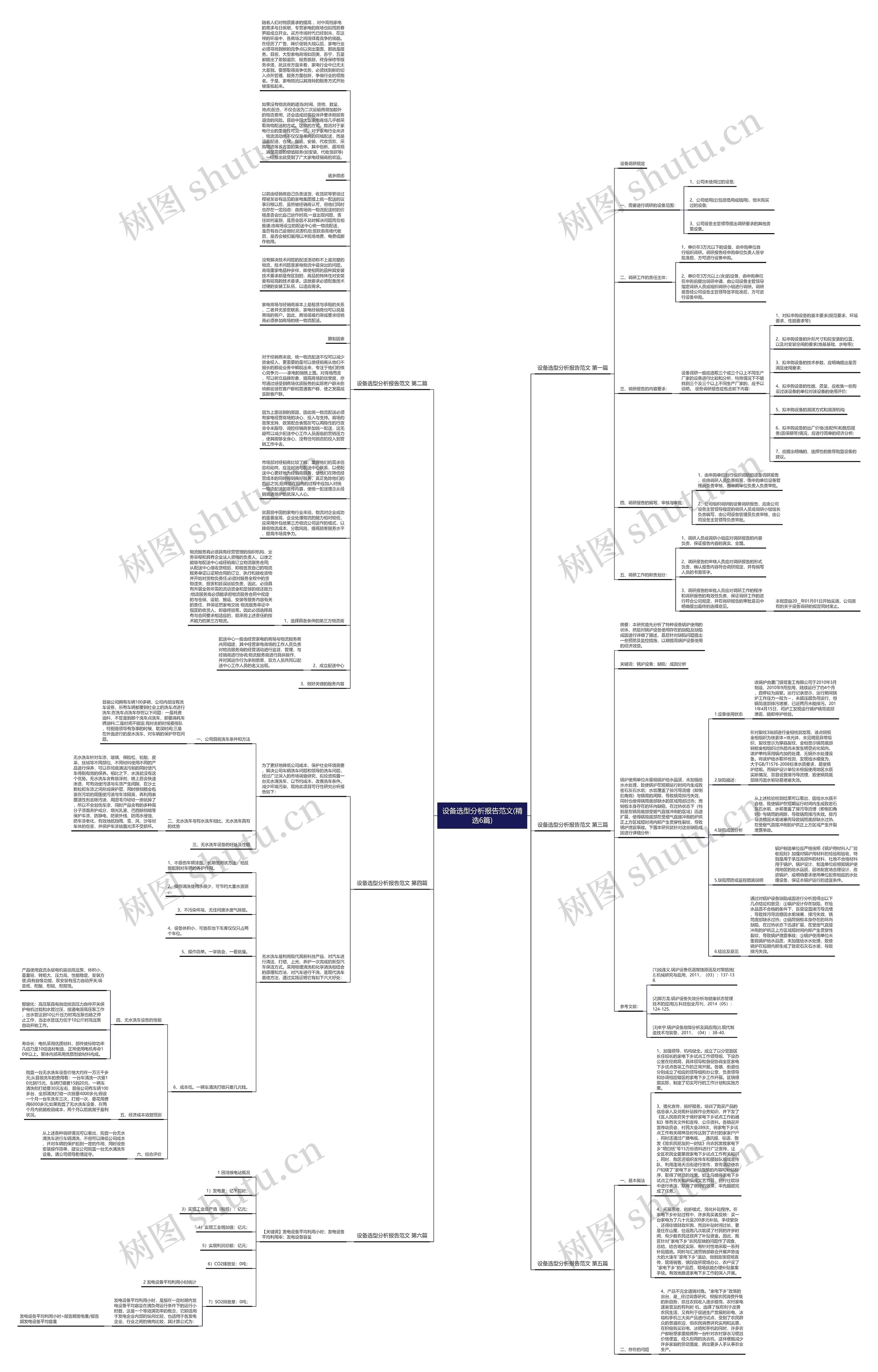 设备选型分析报告范文(精选6篇)思维导图