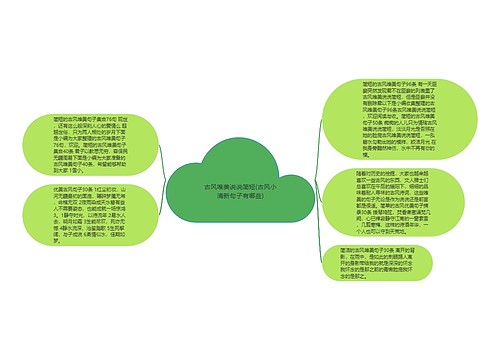 古风唯美说说简短(古风小清新句子有哪些)