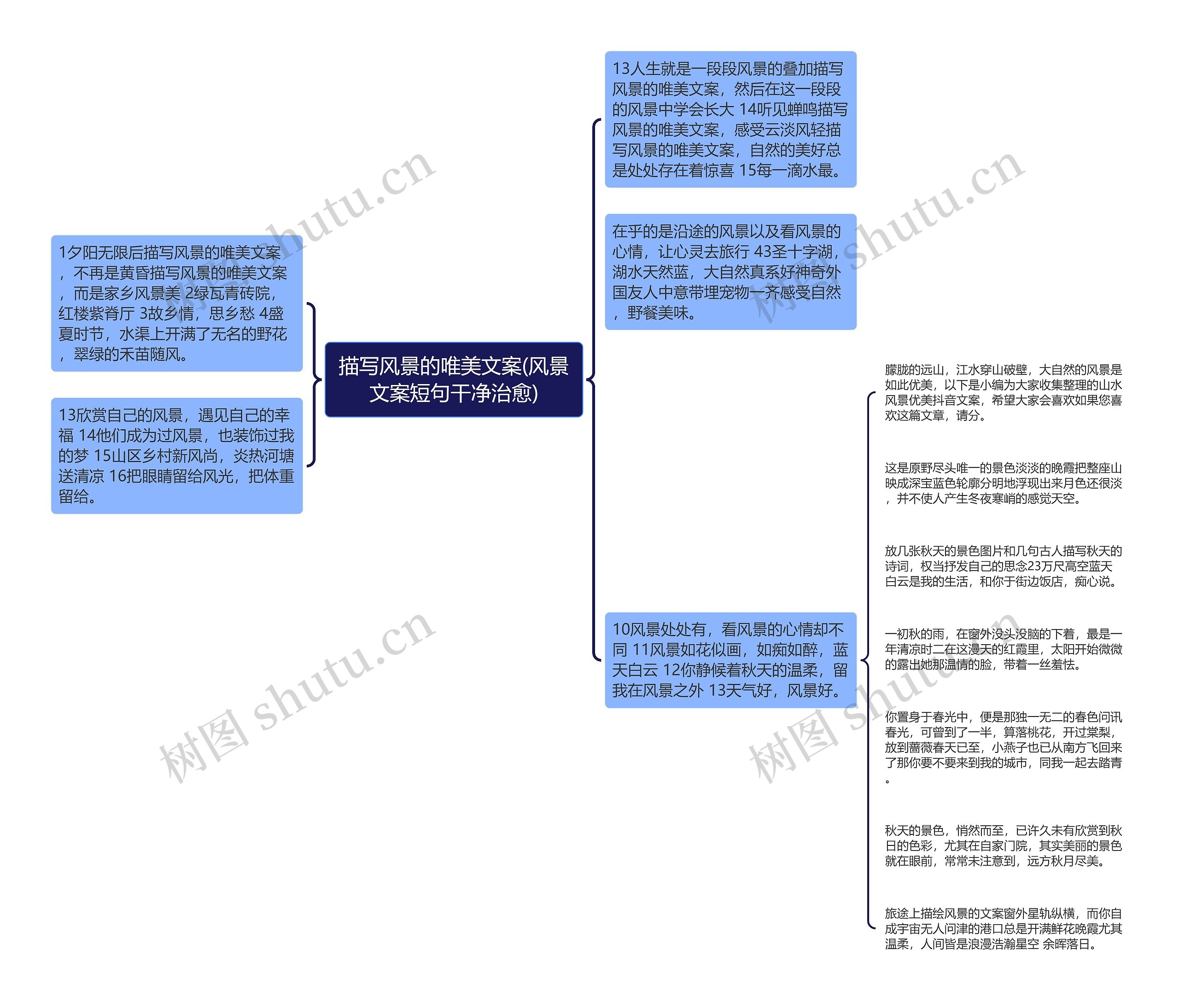 描写风景的唯美文案(风景文案短句干净治愈) 描写风景的唯美文案(风景文案短句干净治愈)
