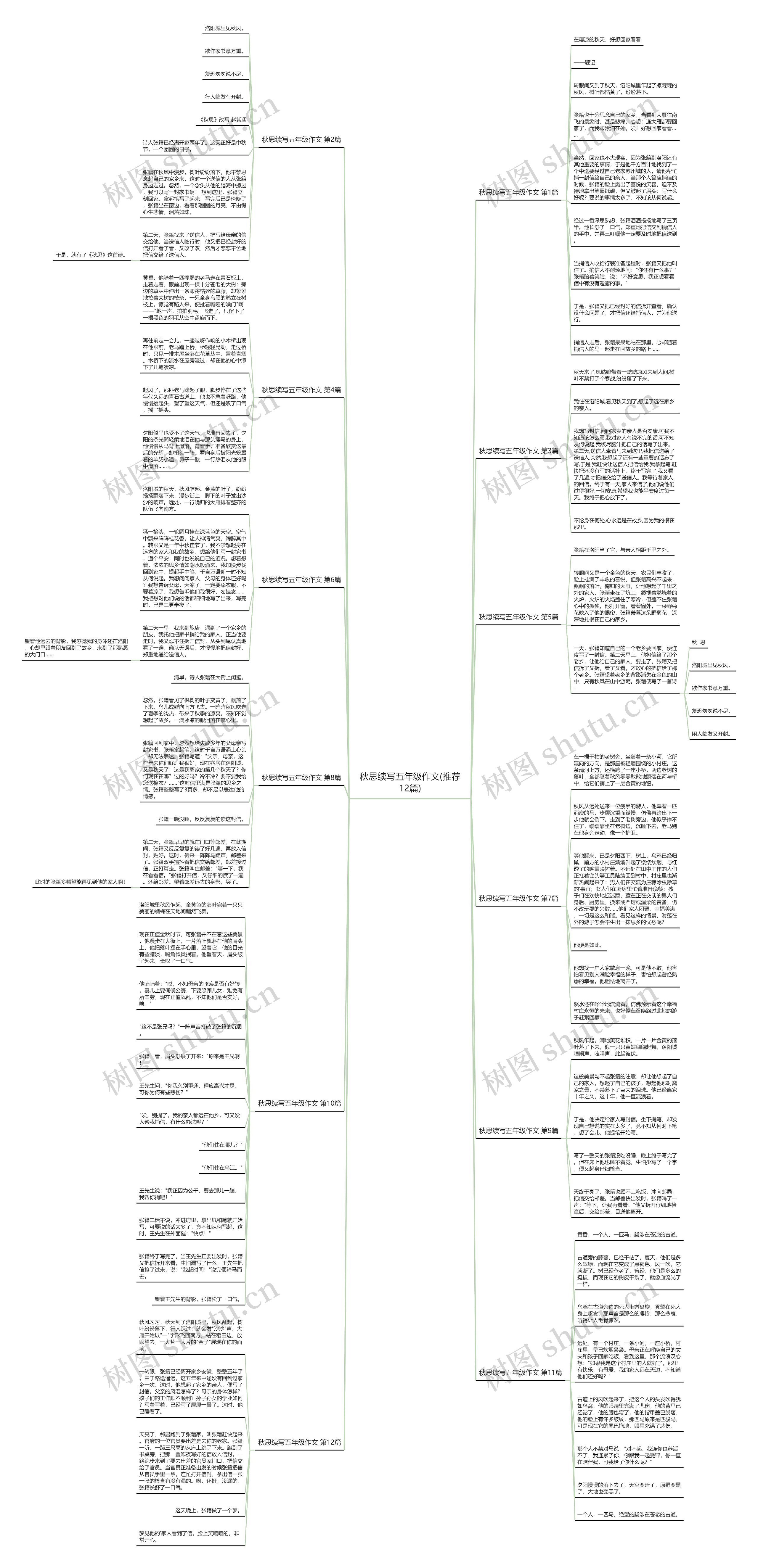 秋思续写五年级作文(推荐12篇)思维导图