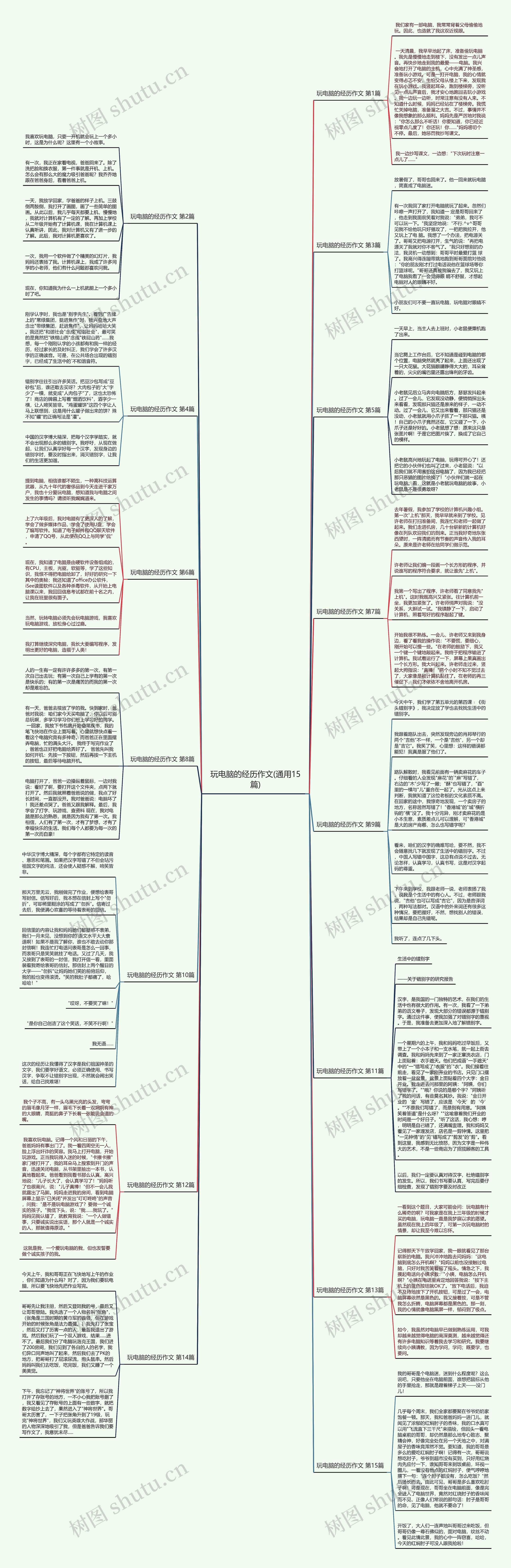 玩电脑的经历作文(通用15篇) 玩电脑的经历作文(通用15篇)
