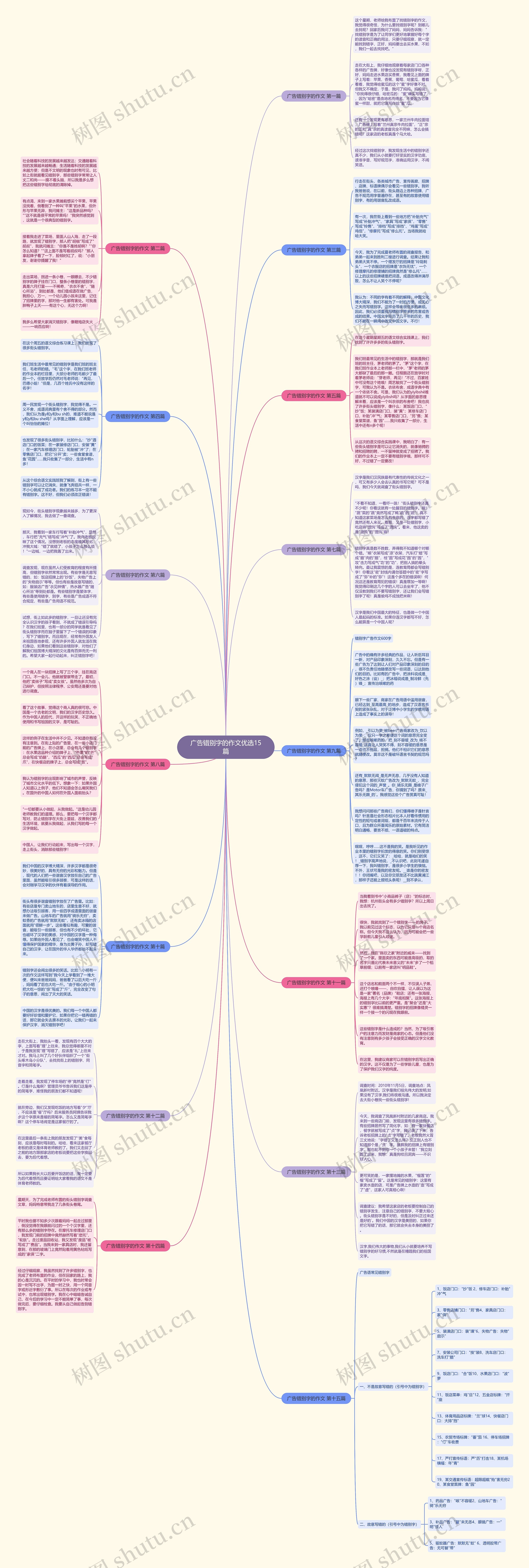 广告错别字的作文优选15篇 广告错别字的作文优选15篇