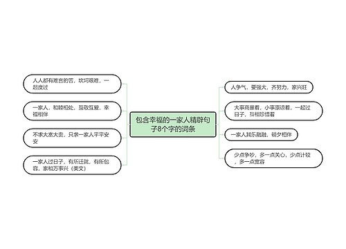 包含幸福的一家人精辟句子8个字的词条