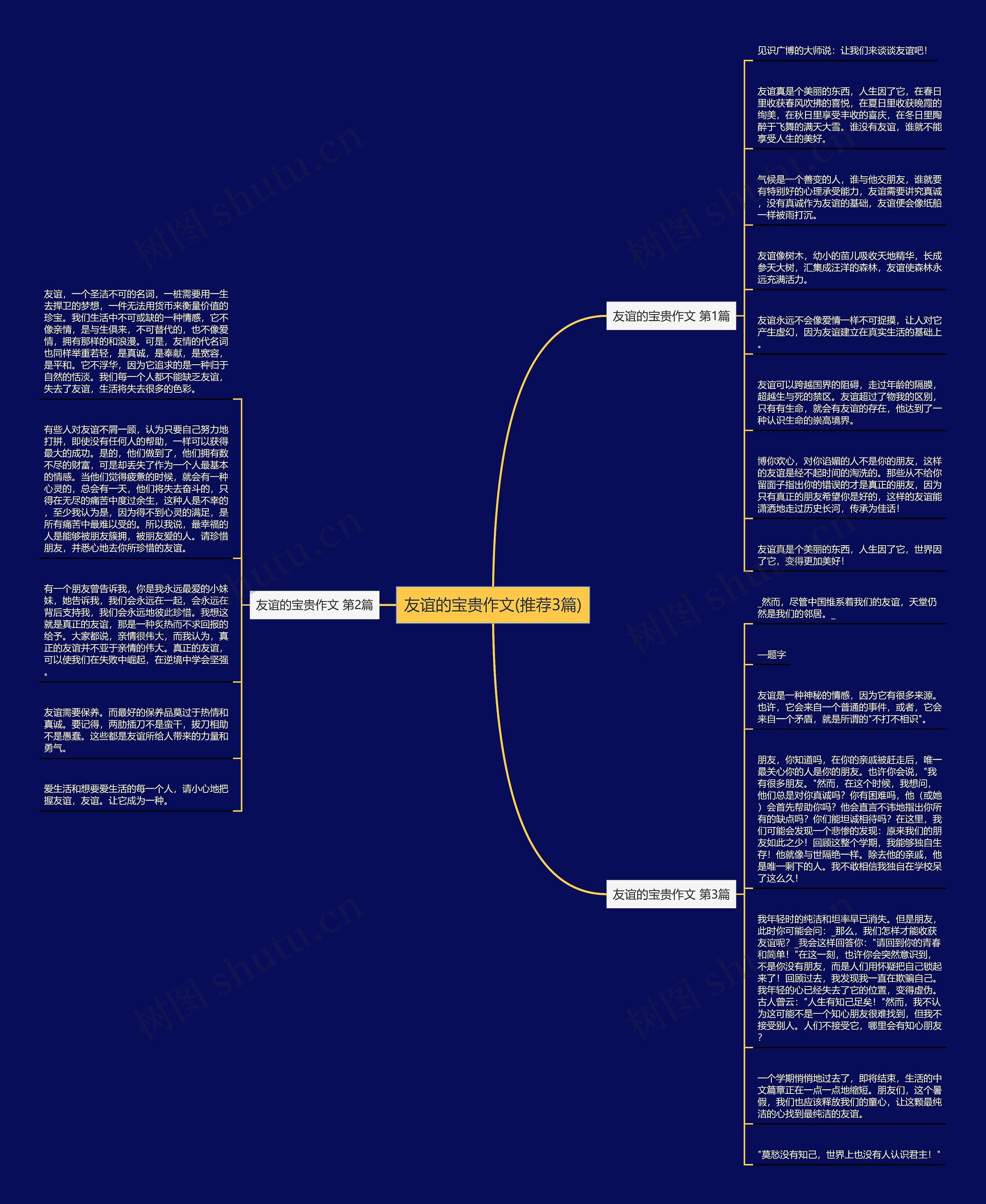 友谊的宝贵作文(推荐3篇) 友谊的宝贵作文(推荐3篇)