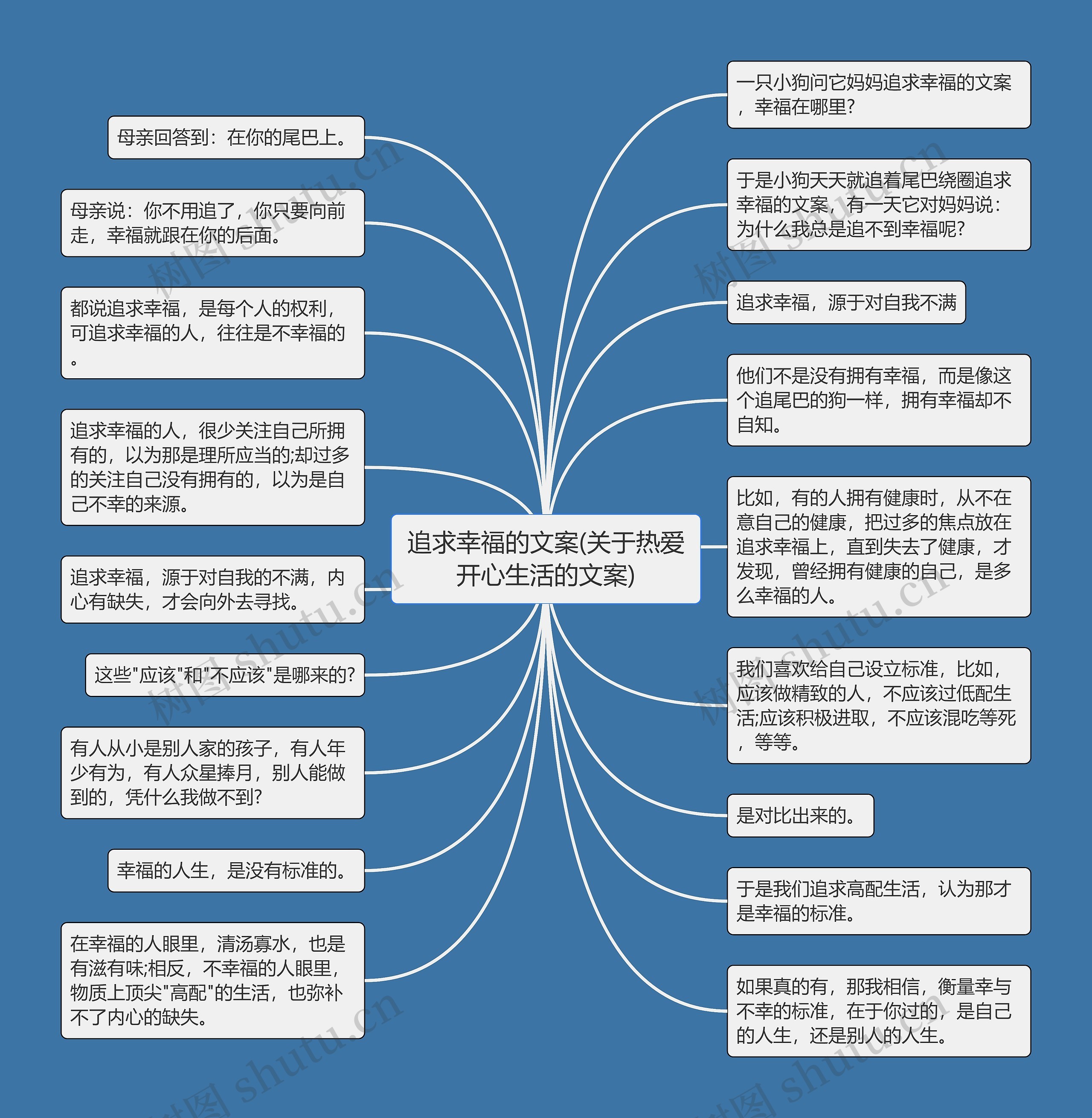 追求幸福的文案(关于热爱开心生活的文案)