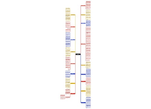 缩写三打白骨精600字作文精选17篇