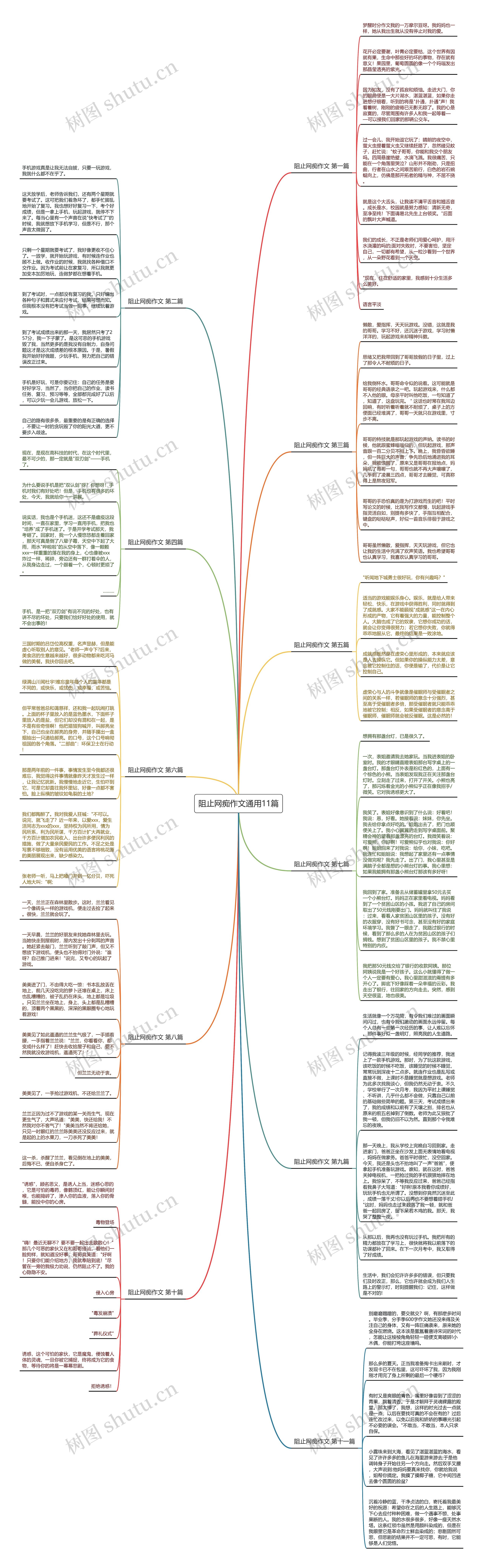 阻止网痴作文通用11篇 阻止网痴作文通用11篇