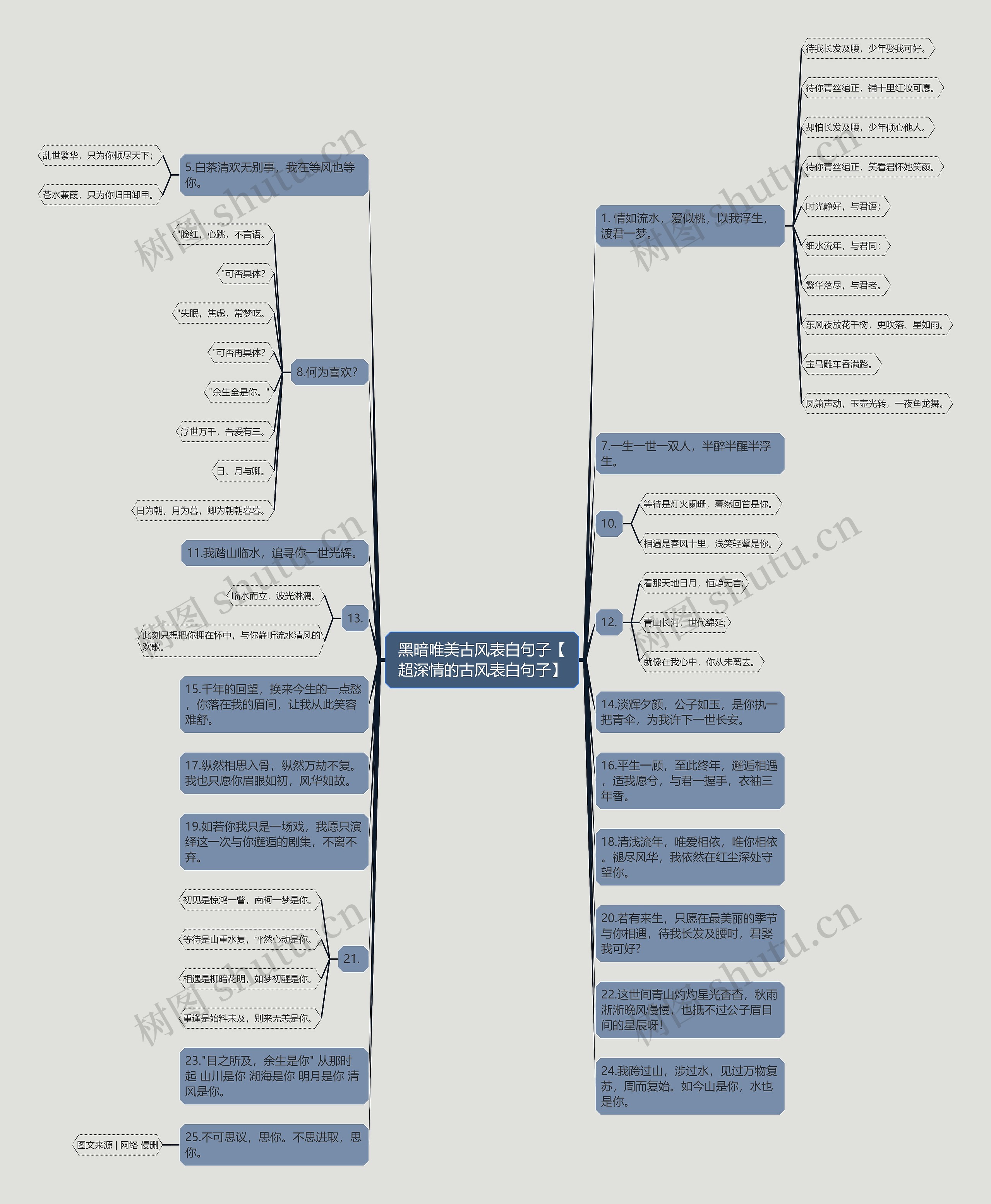 黑暗唯美古风表白句子【超深情的古风表白句子】 黑暗唯美古风表白句子【超深情的古风表白句子】