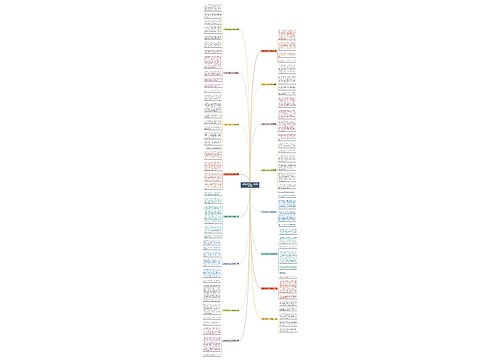 小学生作文红心火龙果精选16篇 小学生作文红心火龙果精选16篇